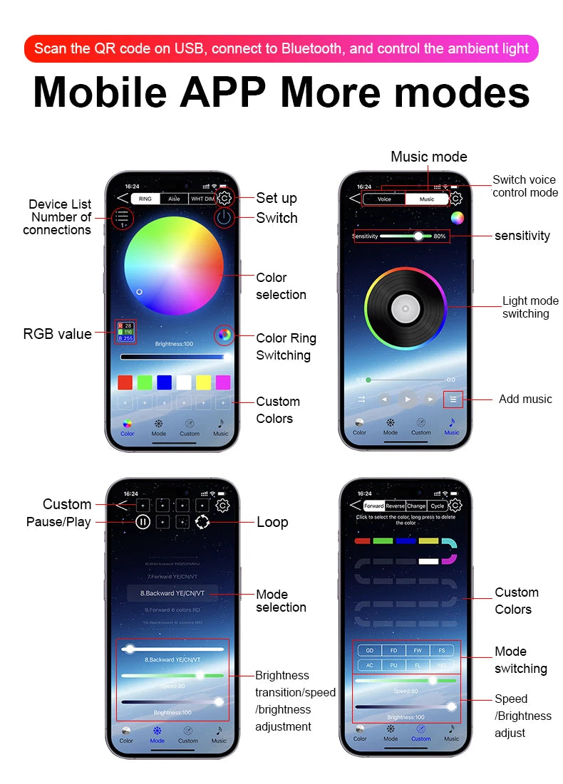 Led Streamer Car Ambient Light Full Color RGB Strip