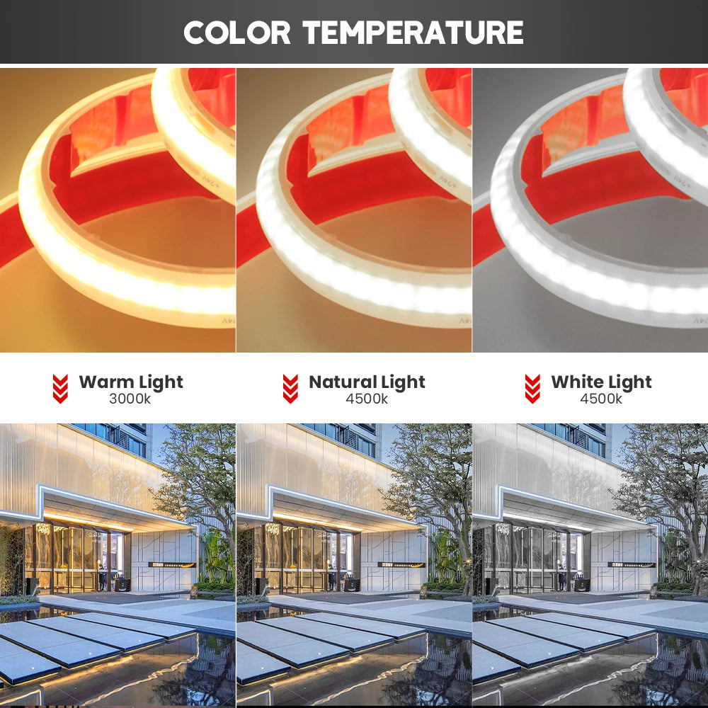 IP68 Waterproof COB LED Strip Lights Ribbon Tape