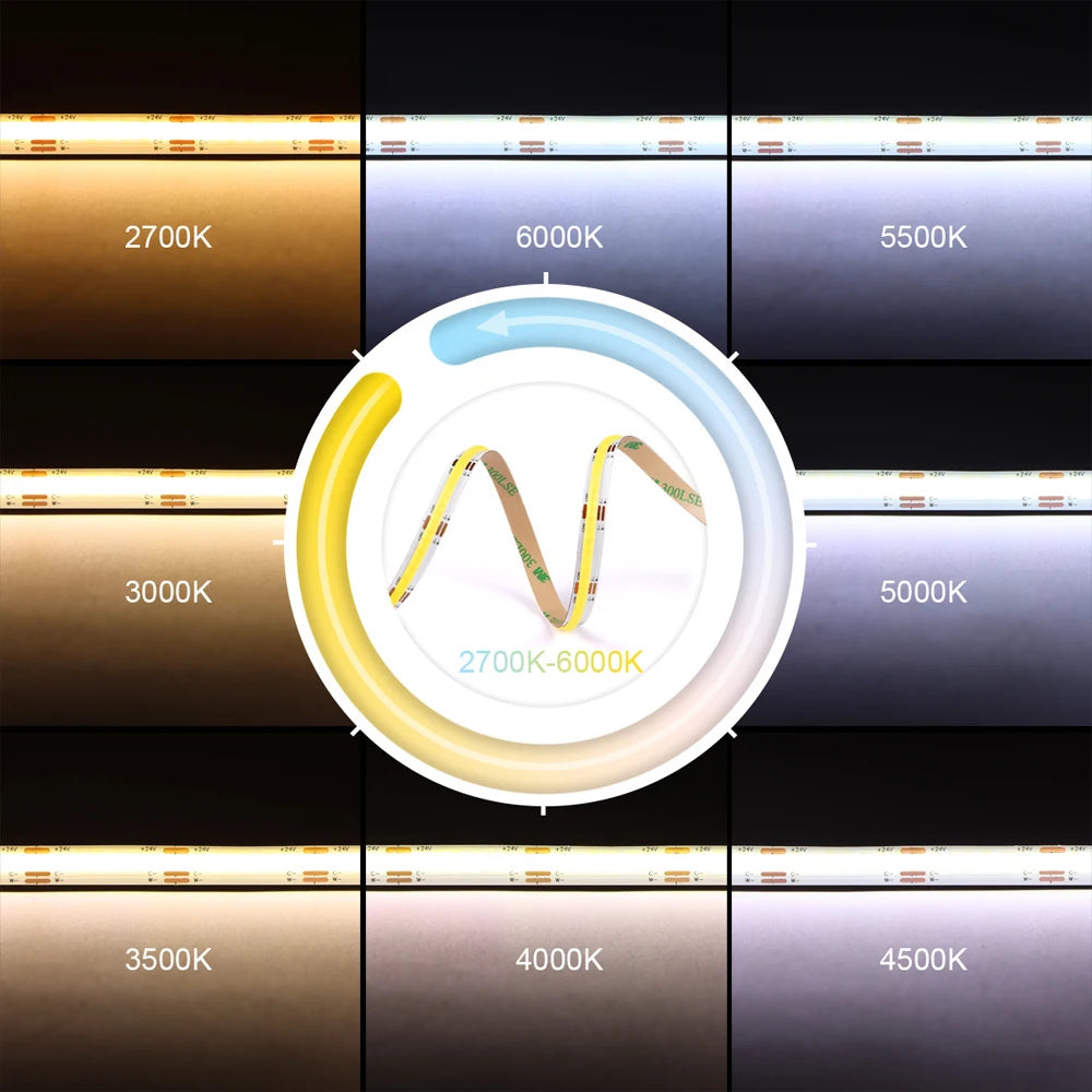DC CCT COB LED 12V 24V Strip Light RA90 Dimmable 2700K To 6500K