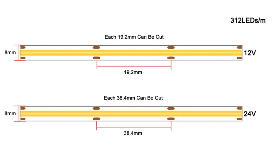FOB COB LED Strip Lights  Flexible Dimmable LED Tape