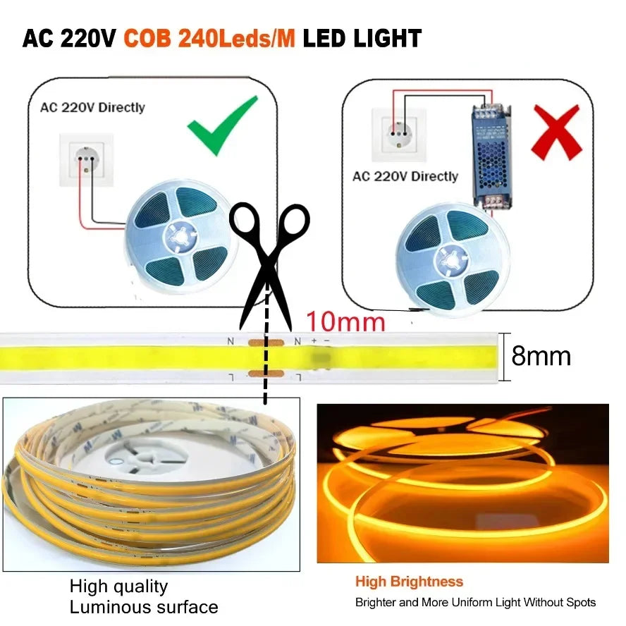 220V COB LED Strip 0.5M-10M Flexible Tape Light Smart