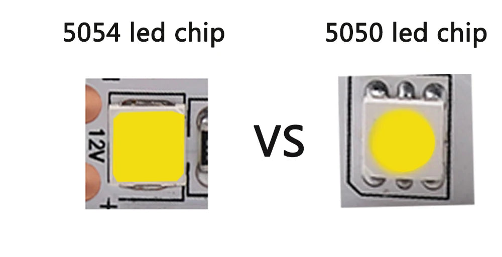 12V 5M LED Strip Light 5054 5050 2835 RGB SMD 120led 60LED Tape