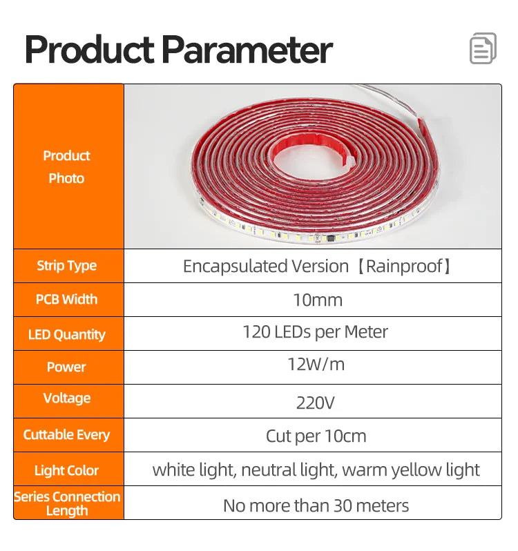 AC 220V LED Strip Light Waterproof Flexible Ribbon Tape