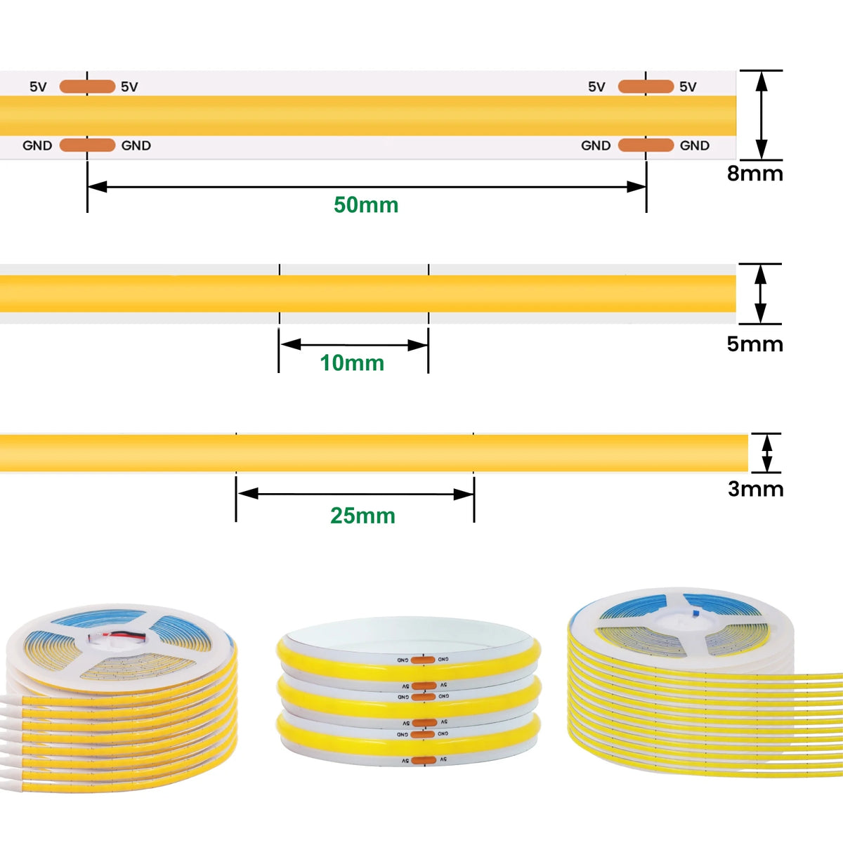 LED Strip Light 320LEDs/M Button Battery Powered Flexible Adhesive Tape