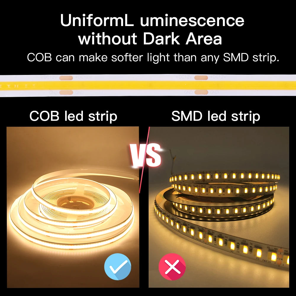 COB LED Strip Light High Density Flexible COB FOB LED Light