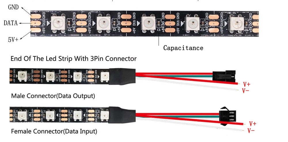 WS2811 WS2812B WS2813 WS2815 5050RGB LED Strip Lights