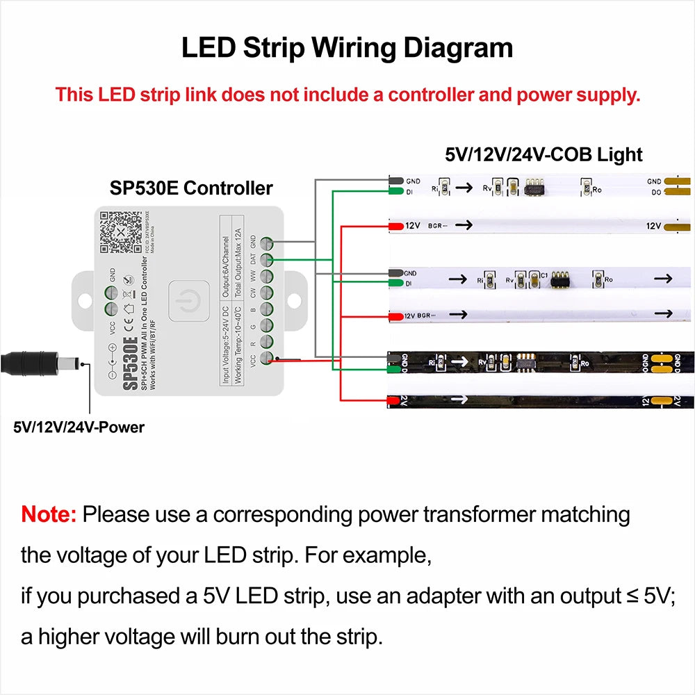 FOB COB Light Strip, SPI Addressable WS2811, Dreamy Colors