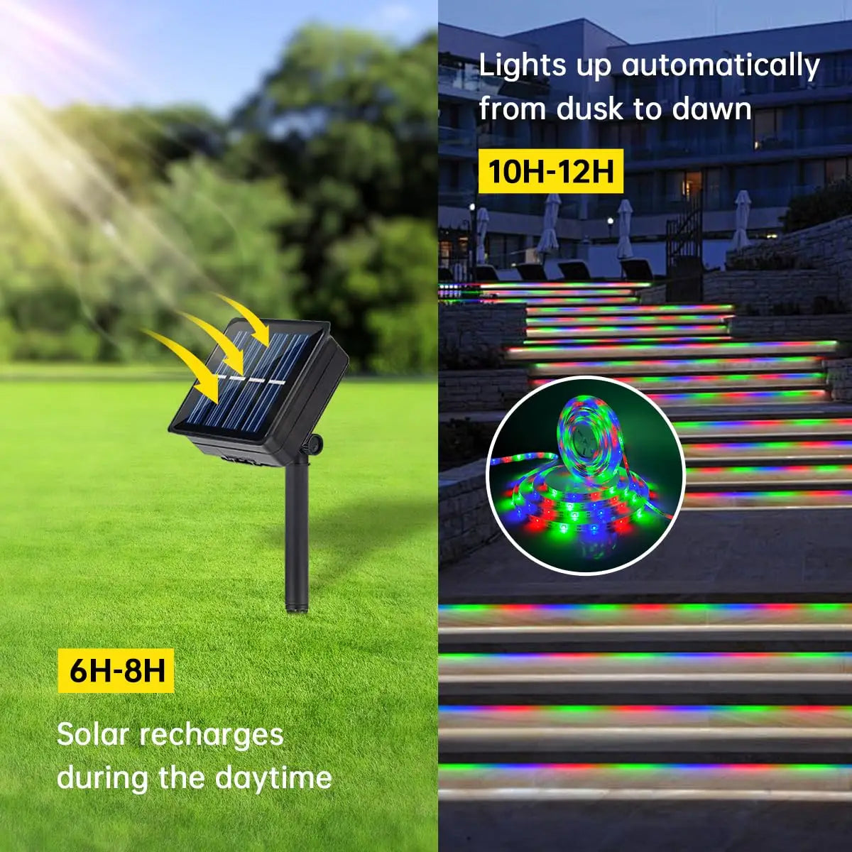 5m Solar LED Strip Light Outdoor Solar Powered 150 LED