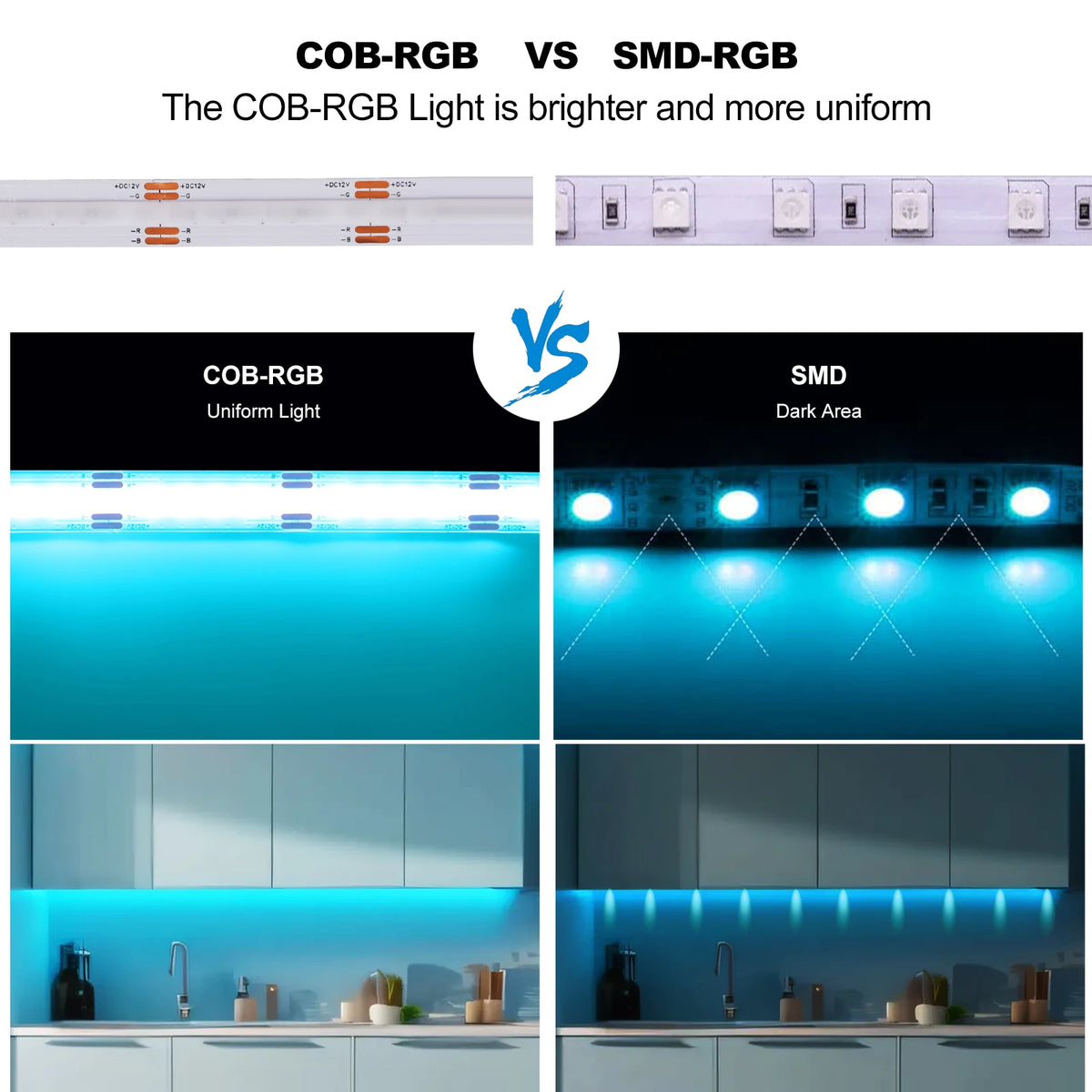 DC 12V 24V COB LED Strip RGBCCT High Bright Led Tape Diode