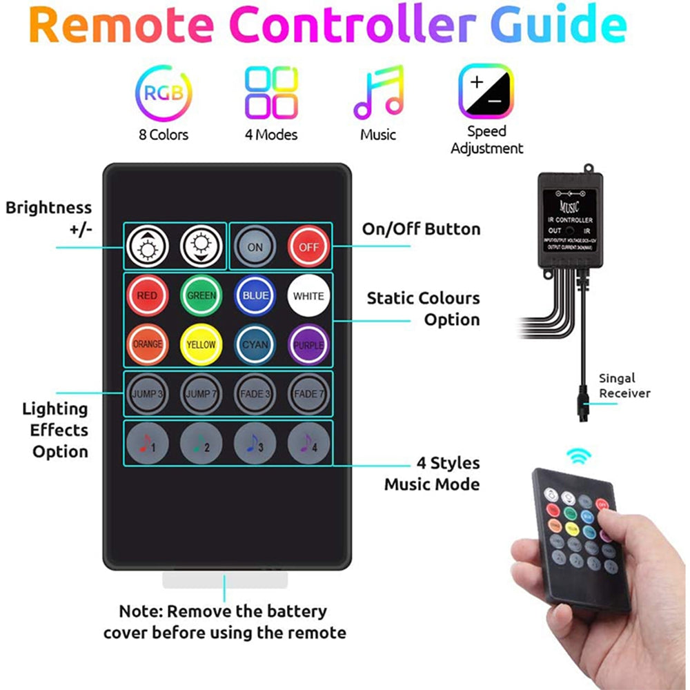 LED RGB Car Foot Ambient Light with USB Cigarette Automotive