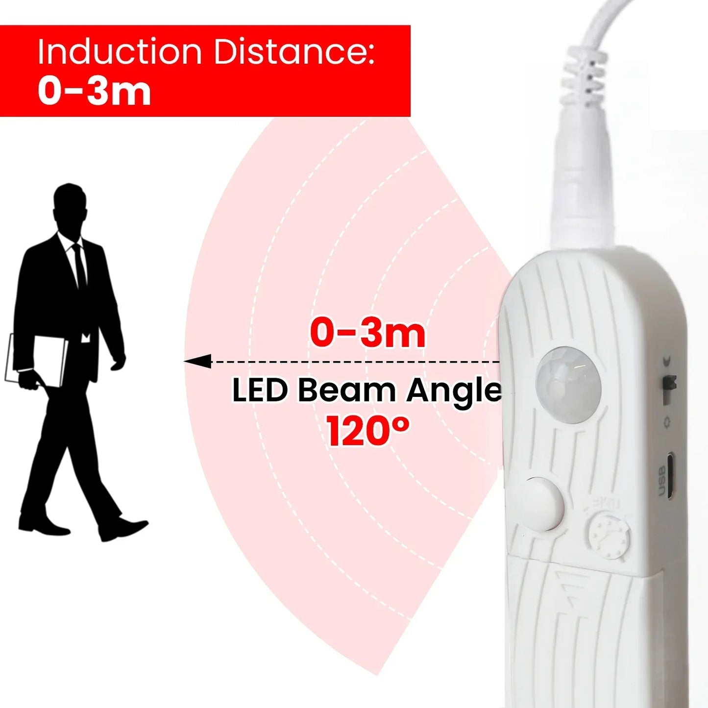 Dual Mode Adjustable 5V COB LED Strip Motion Sensor Night Light