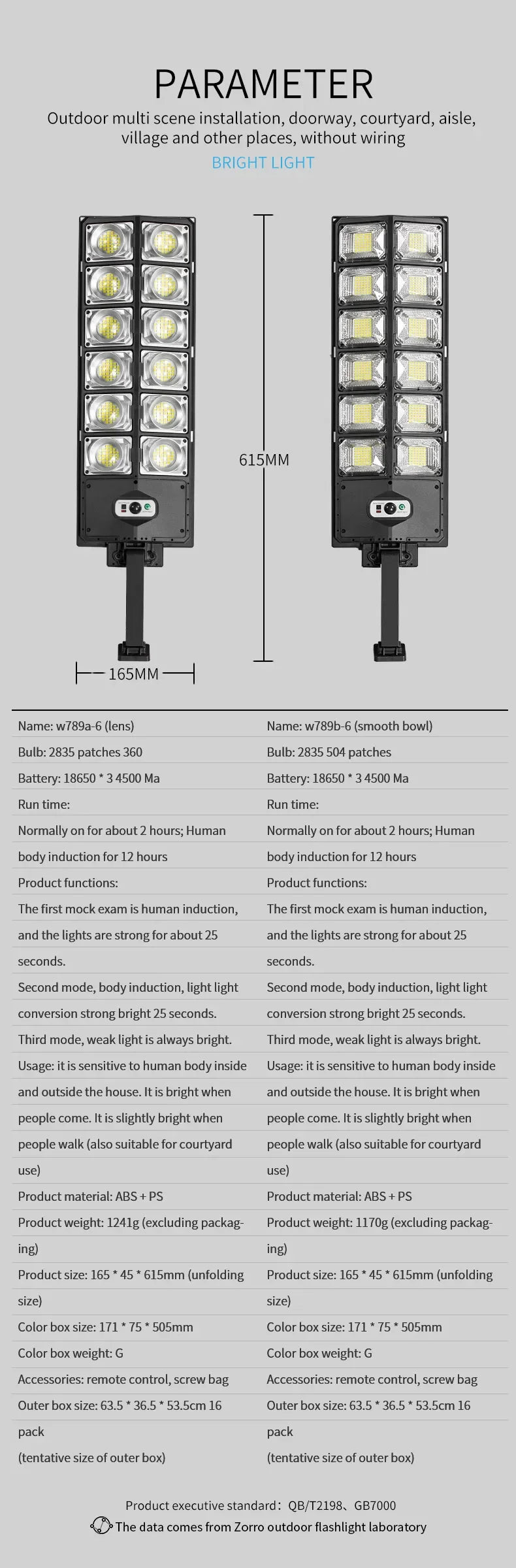 LED Super Bright Outdoor Solar Powered Lamp Waterproof