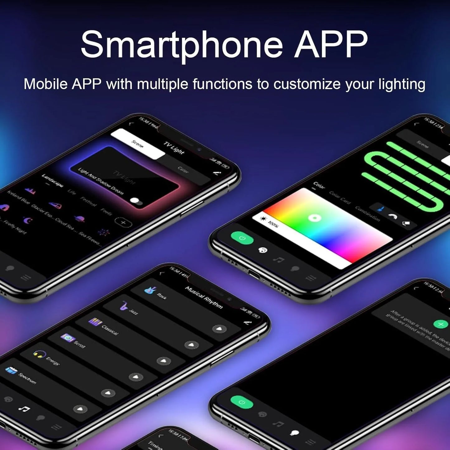 TV Led Backlight RGBIC LED Strip Lights with Camera Sensor