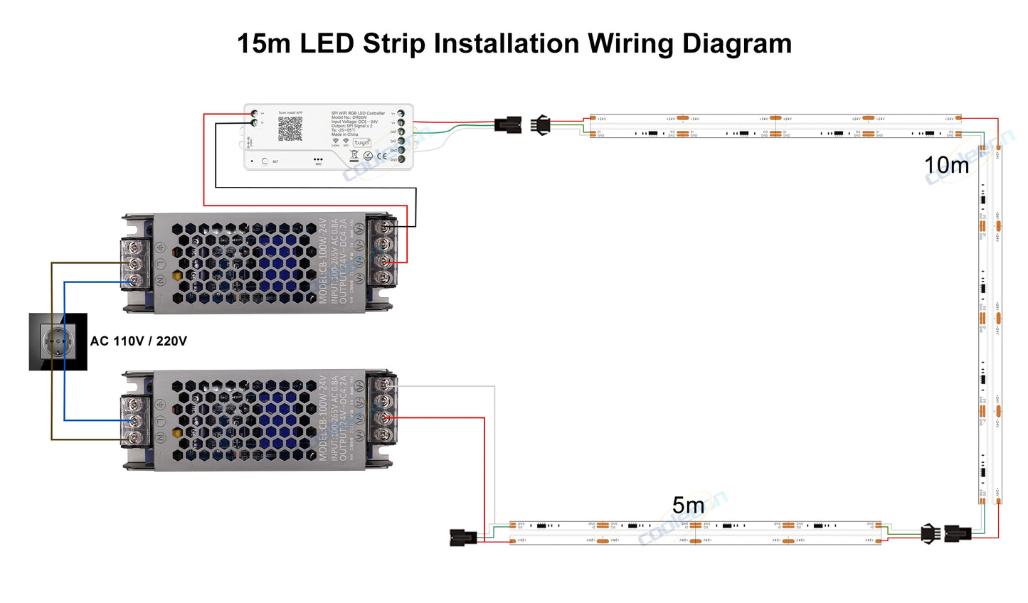 Tuya Wifi RGB-IC COB LED Strip Dream RGB Color Smart Life