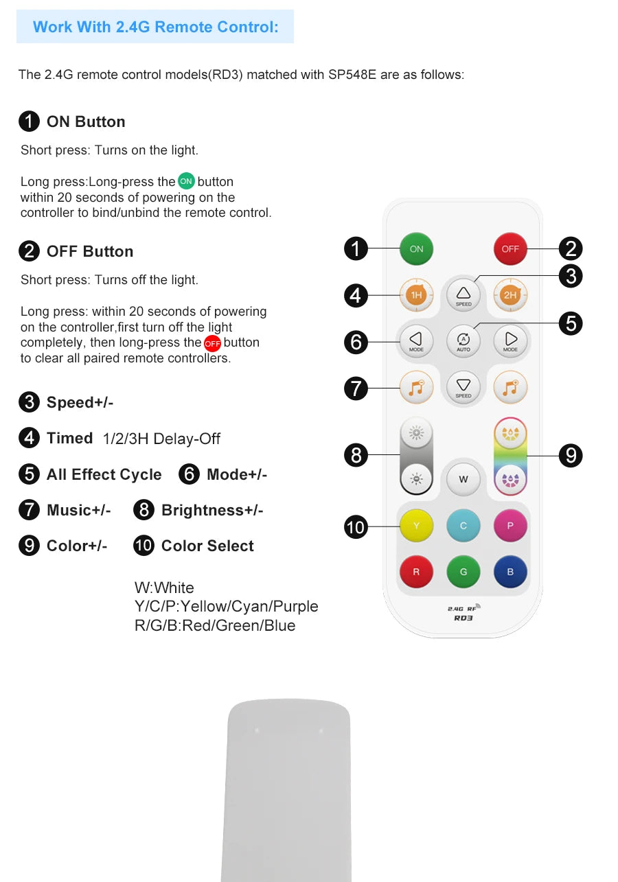 Tuya Wifi RGB-IC COB LED Strip Dream RGB Color Smart Life
