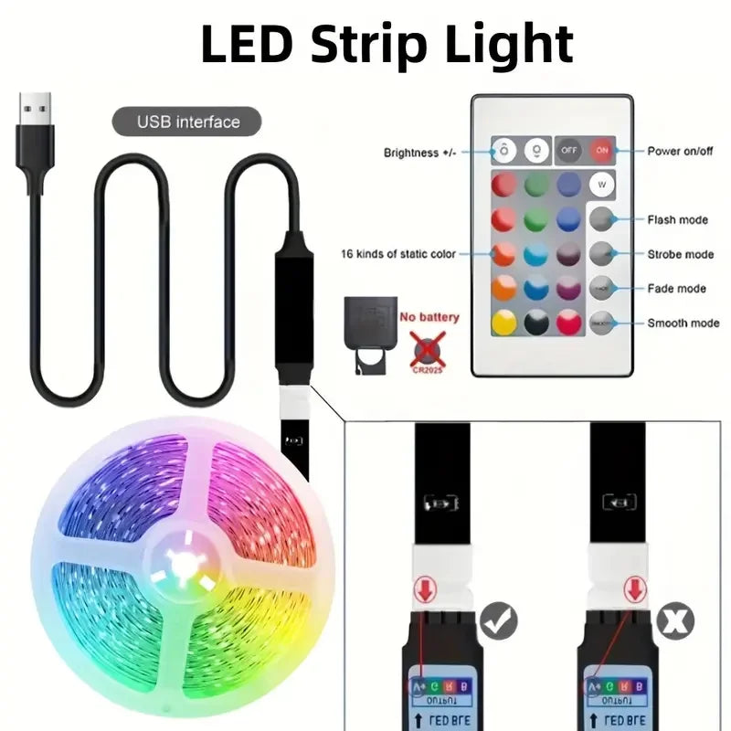 USB 5050 RGB LED Strip With Remote Control, 44 Lighting