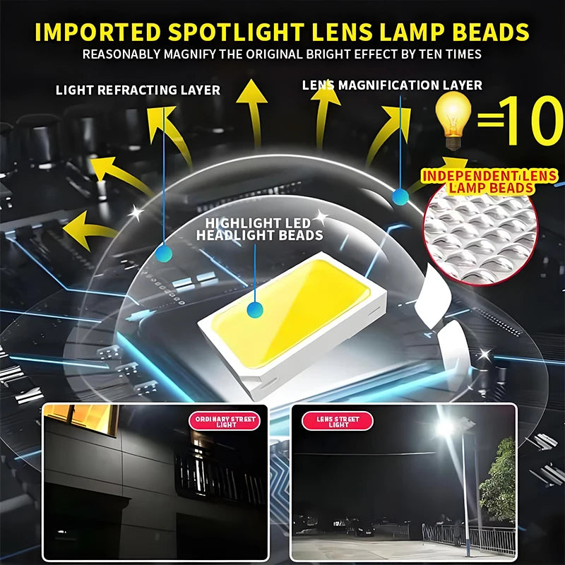 Led Outdoor Solar Street Lamps With Remote Control