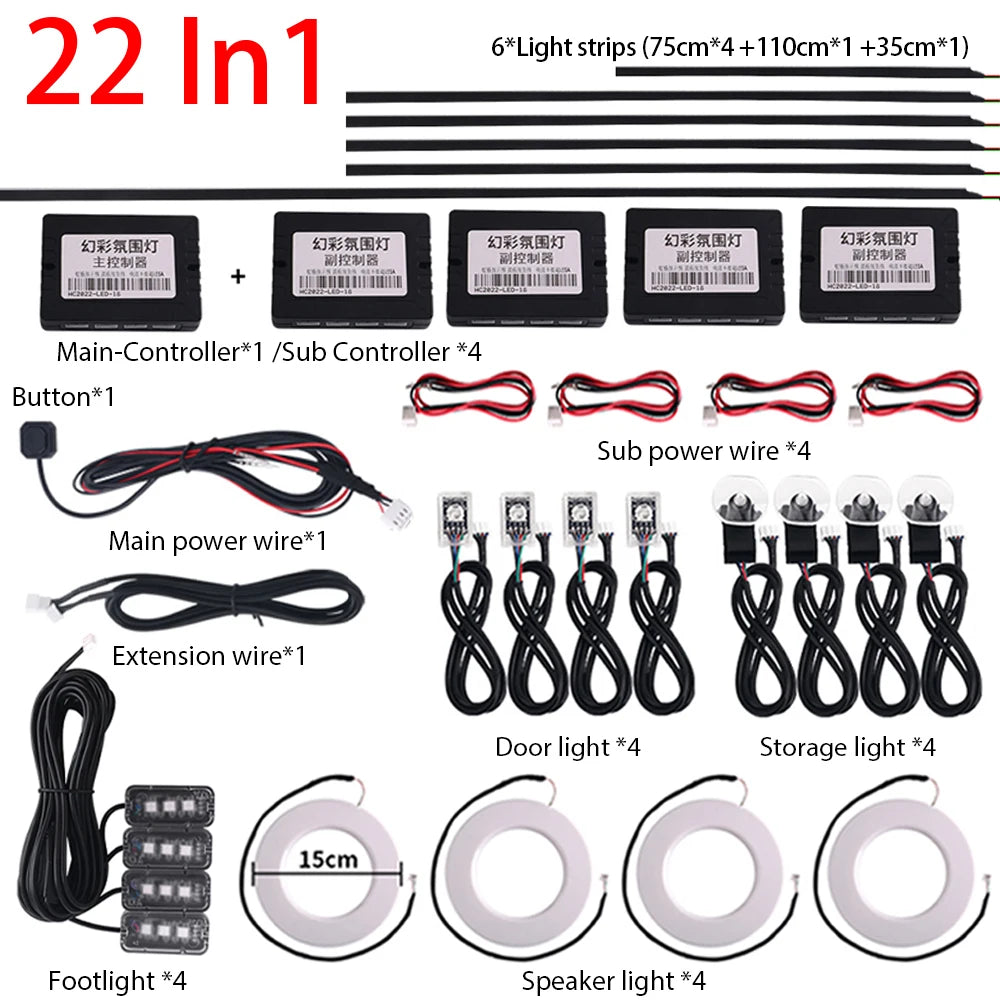 RGB Symphony Car Atmosphere Interior LED Acrylic Guide