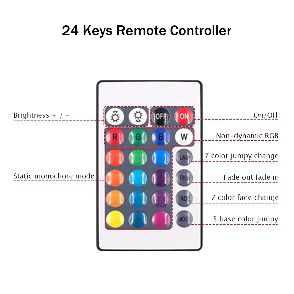 3AA Battery Power RGB Led Strip Light 5V 5050 with 3/17/24 Key