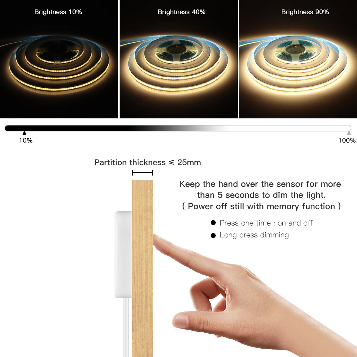 USB 5V COB LED Strip Light with Hand Sweep Motion Sensor Lighting