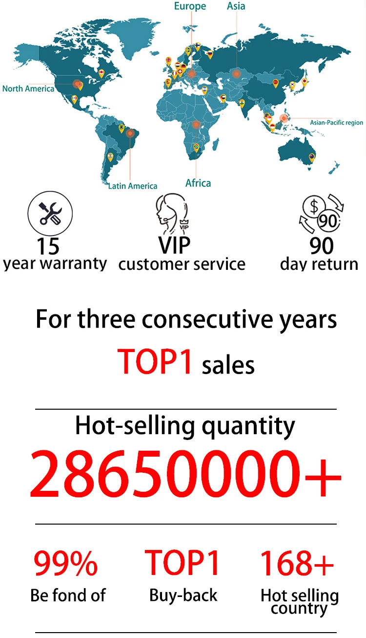 Led Outdoor Solar Street Lamps With Remote Control