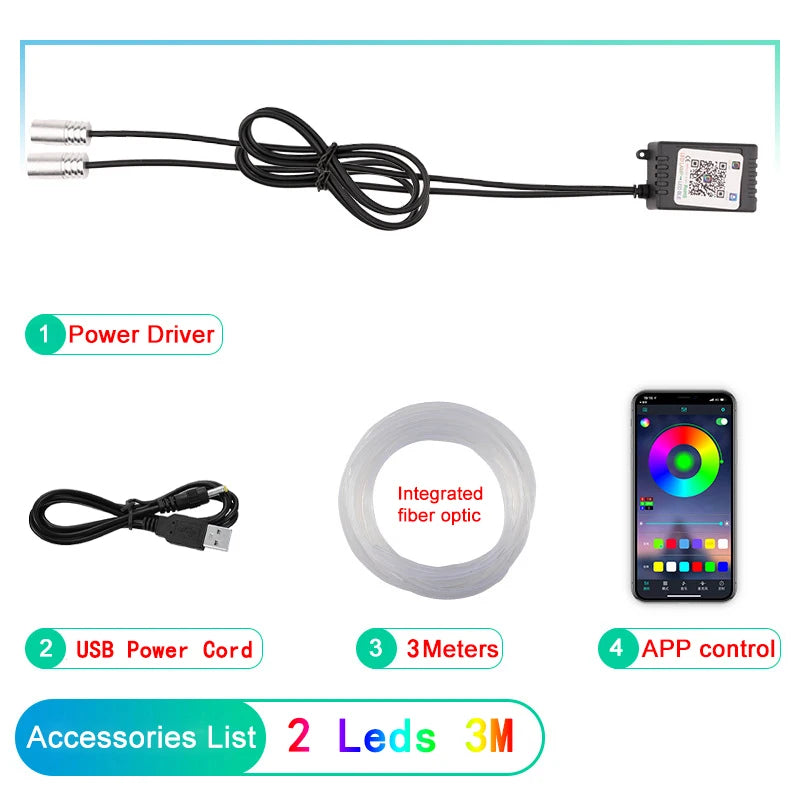 LED Car Interior Ambient Strip Lights RGB Fiber Optic Atmosphere