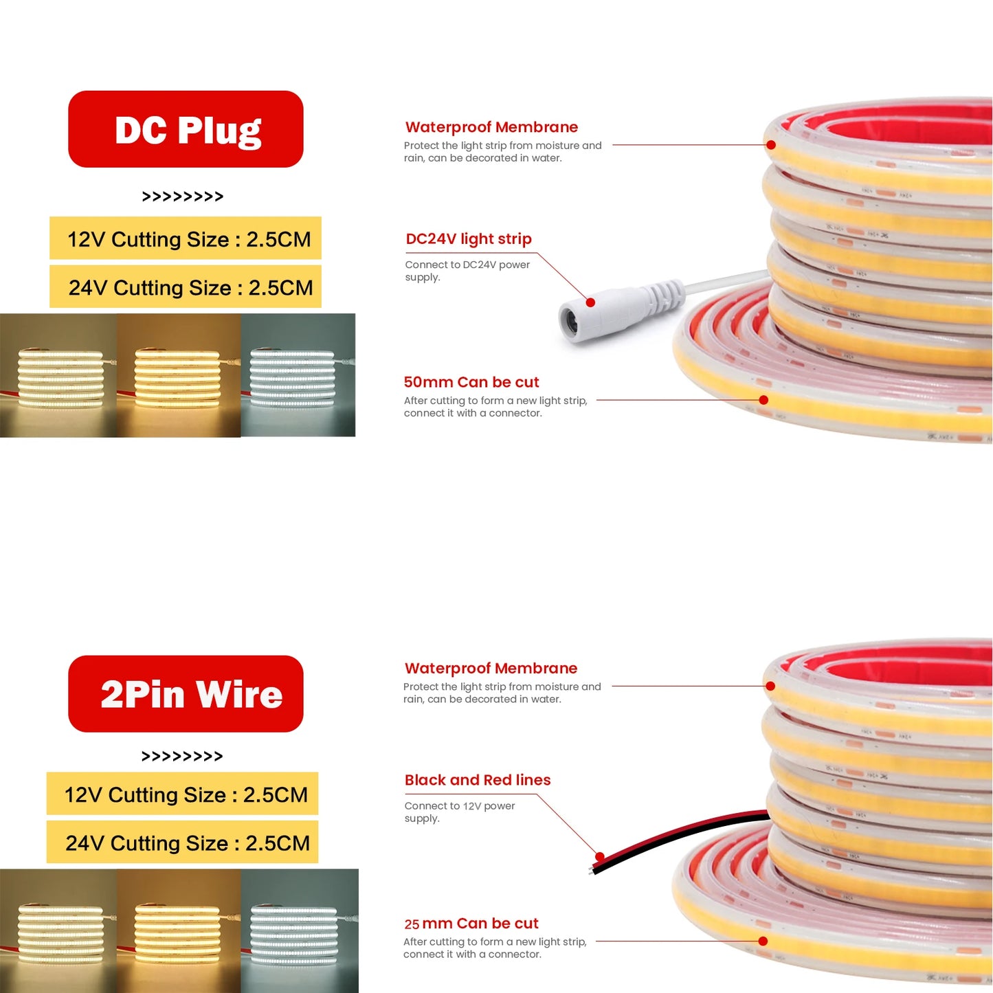 IP68 Waterproof COB LED Strip Lights Ribbon Tape