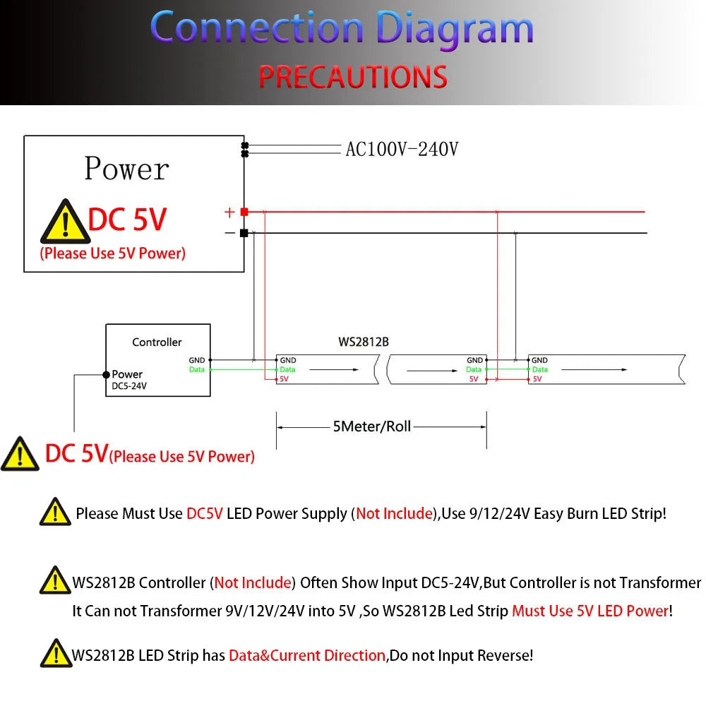 DC5V WS2812B Led Strip Light 30/60/74/96/144 LEDs