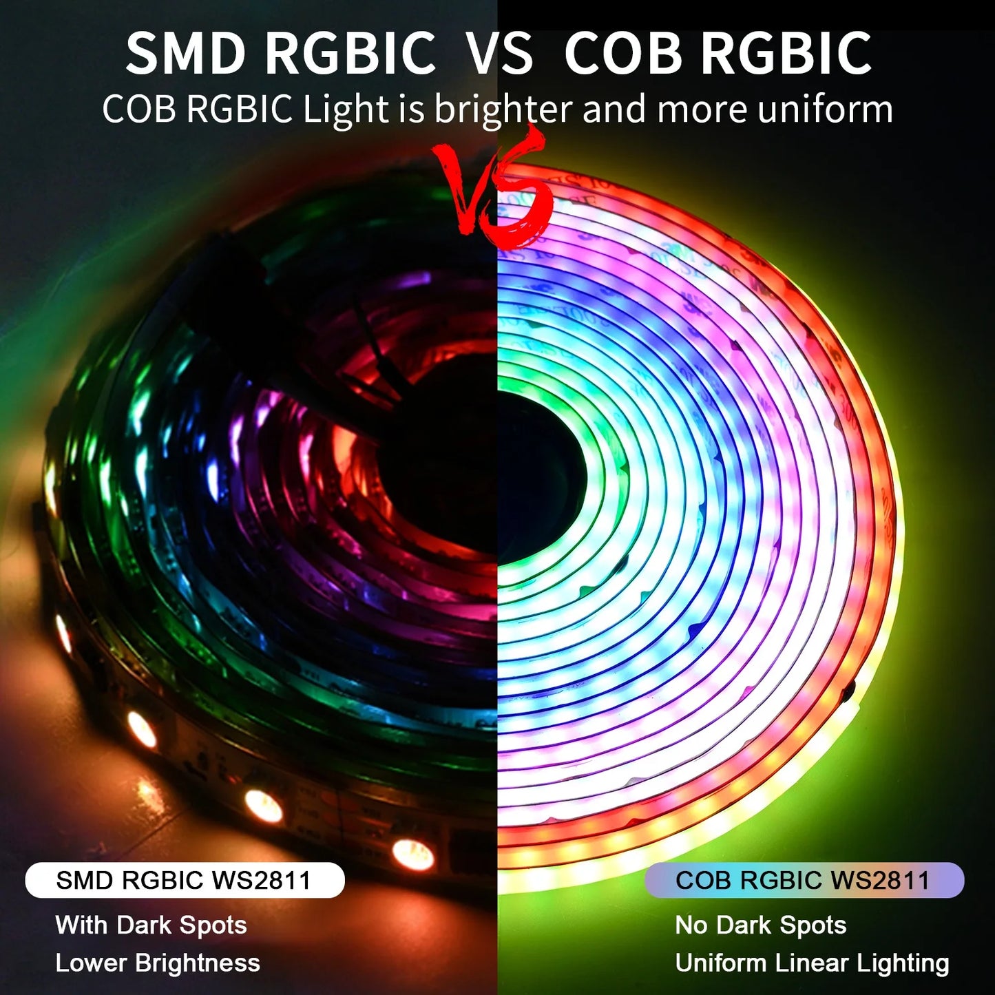 SPI COB LED Strip WS2811 RGB+IC Addressable 420LEDs