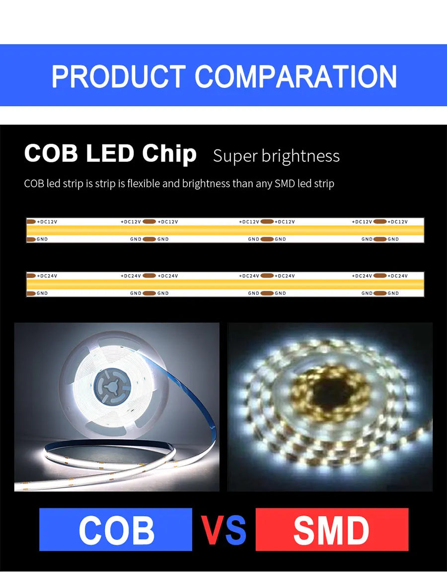 FOB COB LED Strip Lights  Flexible Dimmable LED Tape
