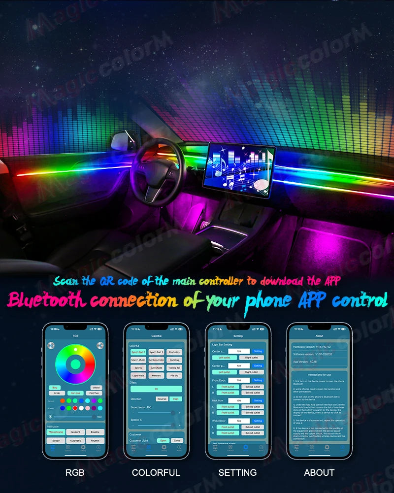18 in 1 Led Car Ambient Lights 213 64 Color RGB Symphony