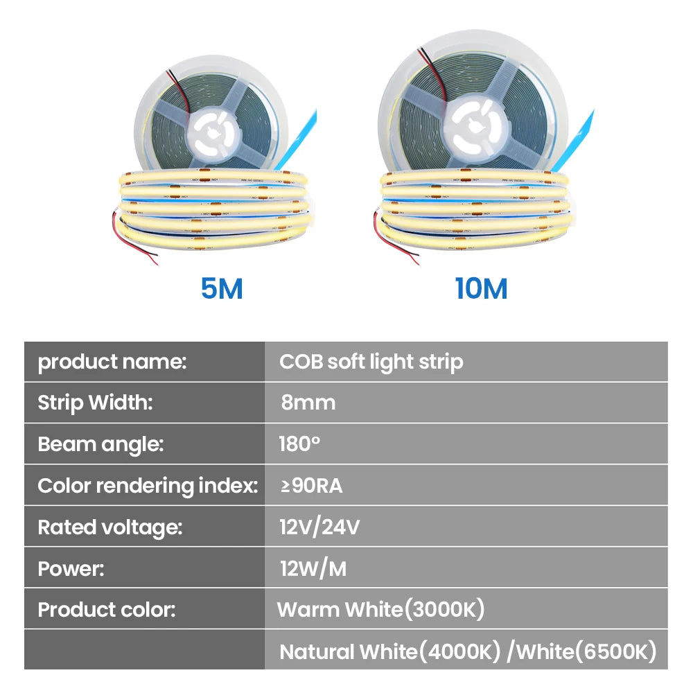 COB Strip Light 8MM 320Leds/M High Density Linear Lighting