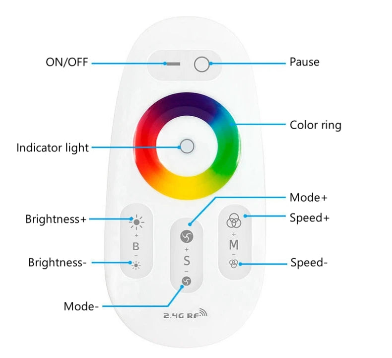 Outdoor Long Strip RGB LED Wall Lamp Remote/Tuya WiFi APP