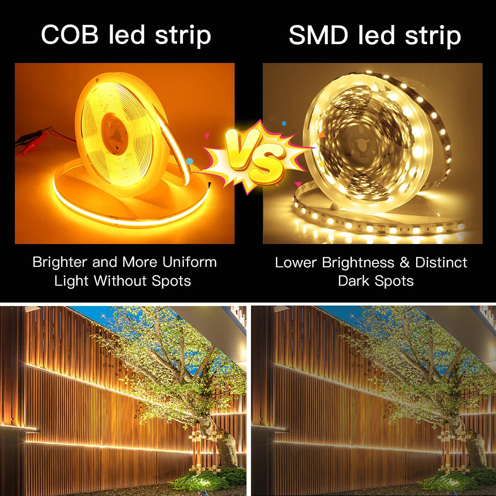 COB LED Strip 5V 12V 24V 320LEDs Flexible LED Tape