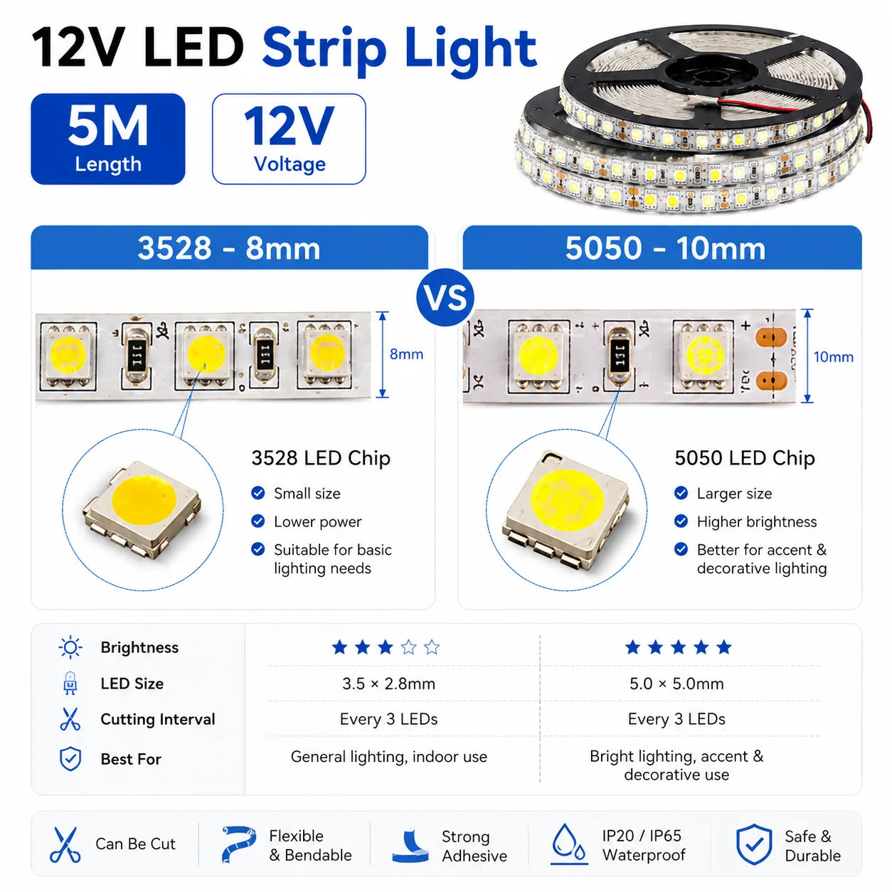 5M 12V LED Strip Light 3528 5050 SMD LED Tape RGB