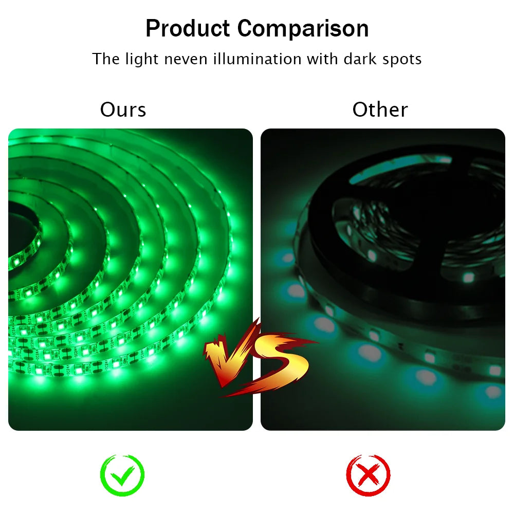 USB LED Strip Light DC5V 2835 With Dimmer/ON OFF Switch