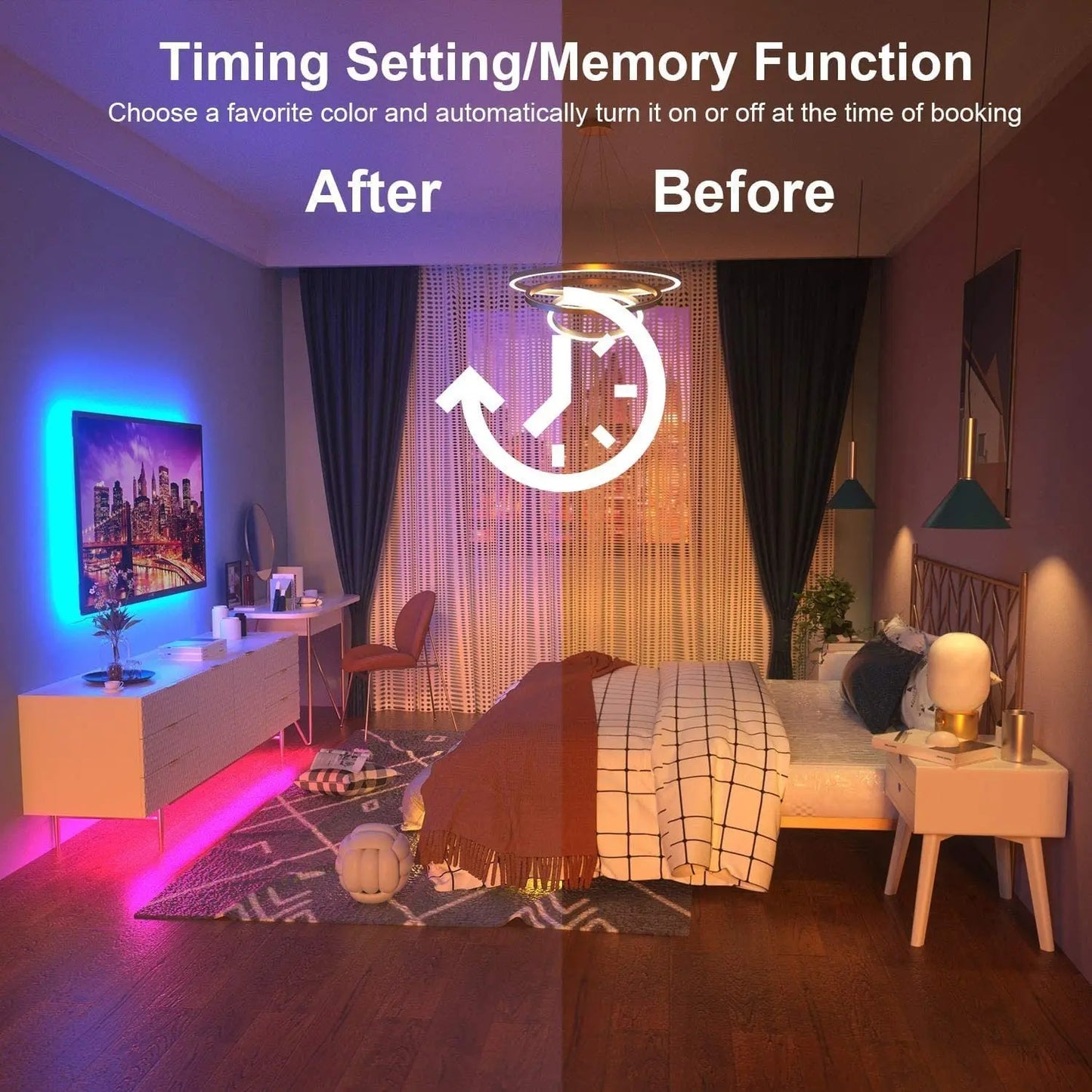 TV Backlight Monitor Display Background Tape Light