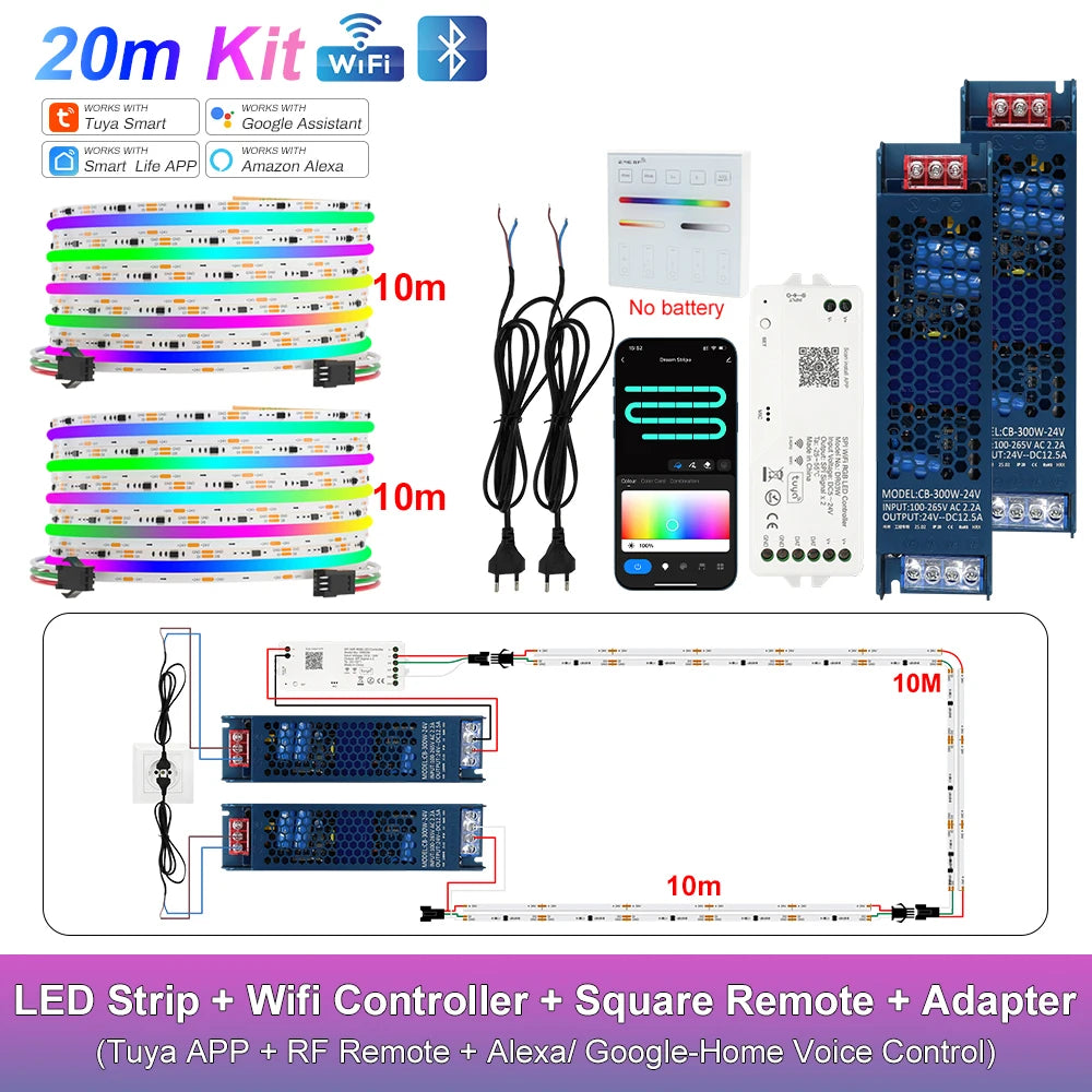 RGB-IC COB LED Strip with Tuya Wifi Controller LED Tape