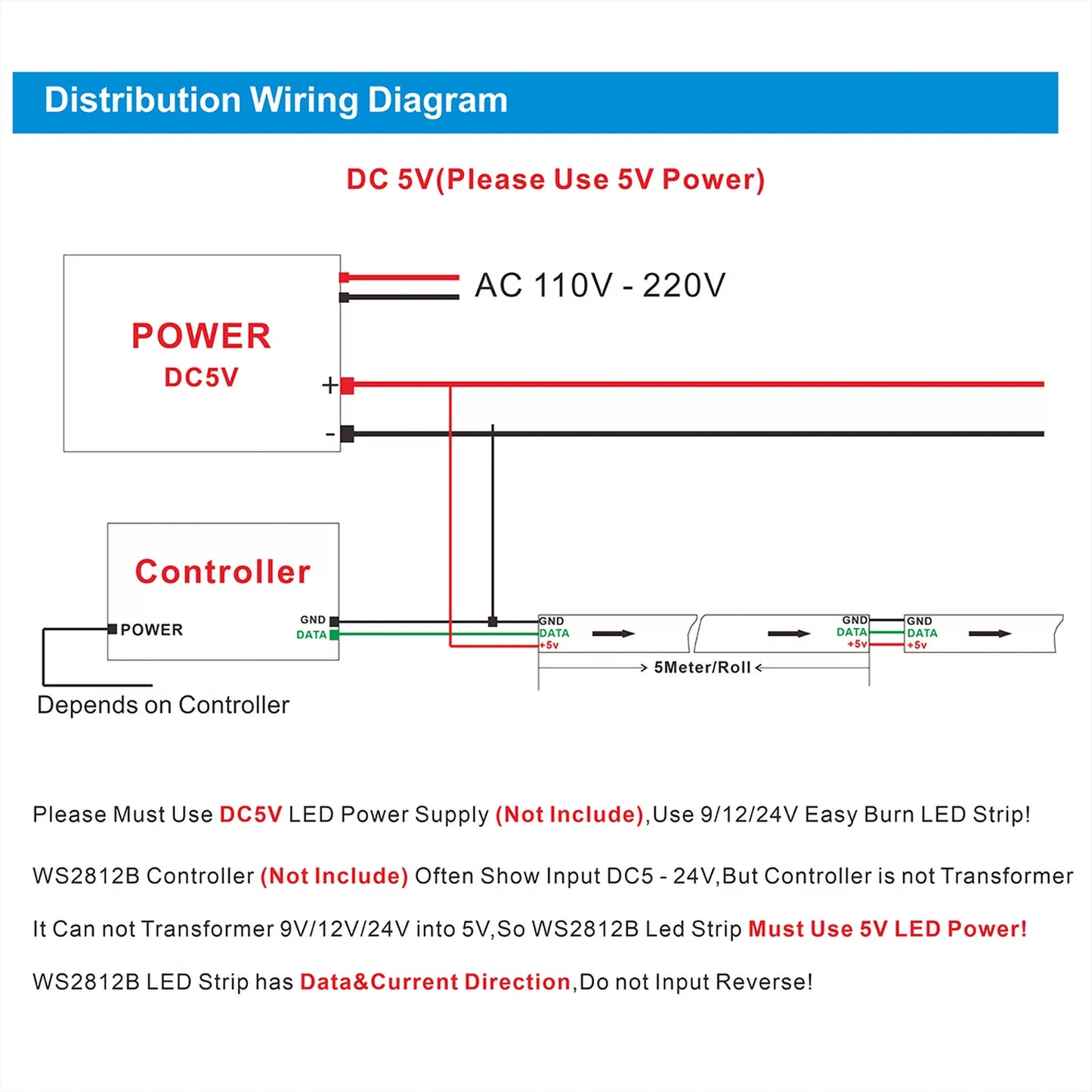 Sk6812 DC 12V RGBW RGBWW 5050SMD independently