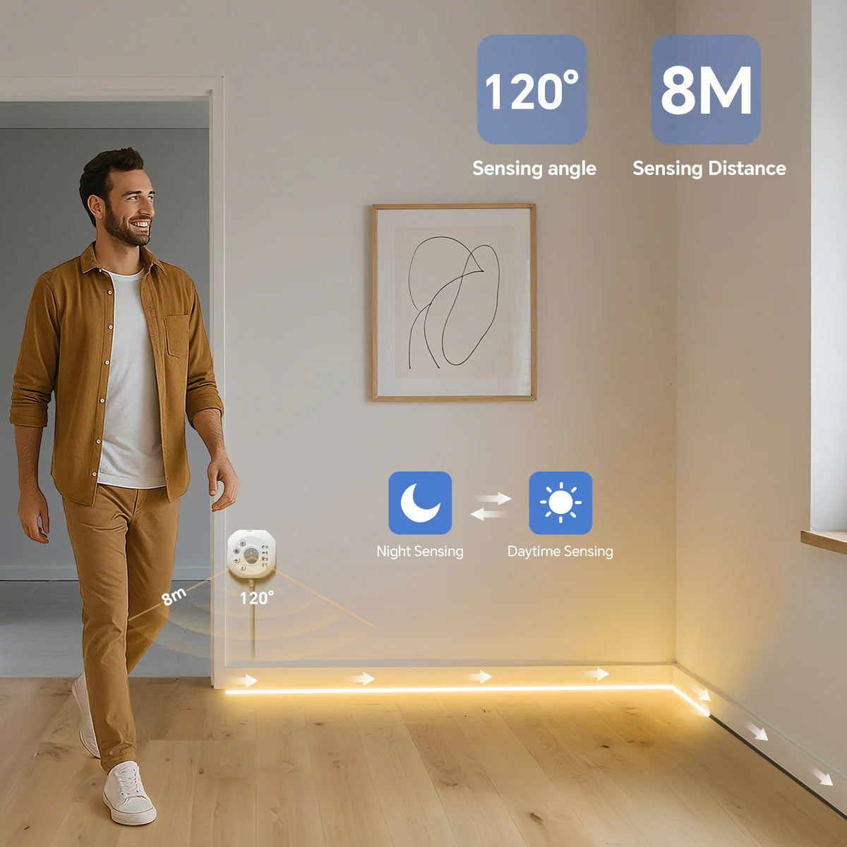 Smart Motion Sensor WS2811 LED Strip Light Auto On/Off