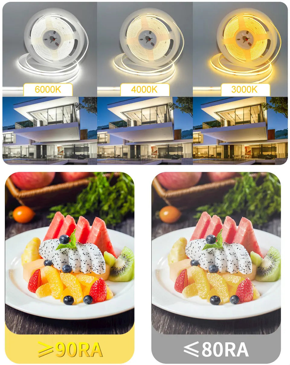 24V 12V COB LED Strip Light 8mm 320LEDs/M High Density