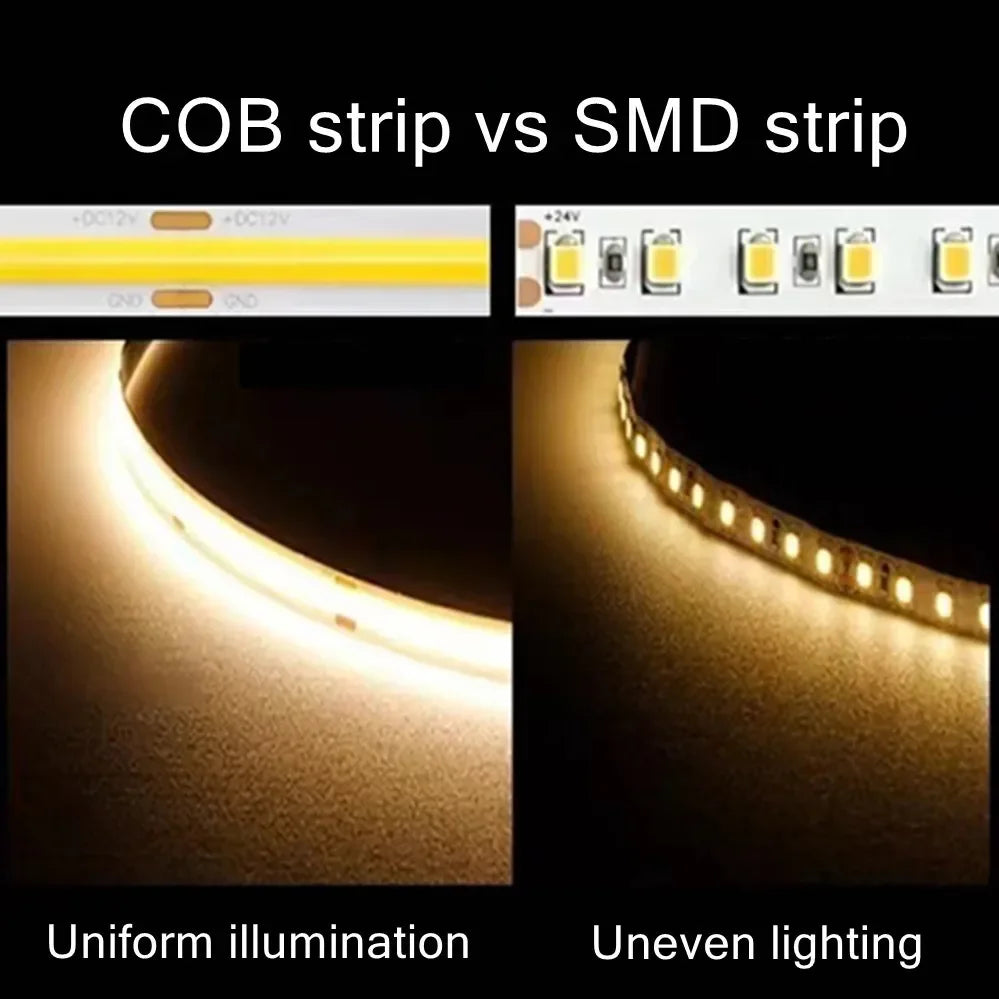3mm/5mm/8mm DC5V High Density COB Light Strip