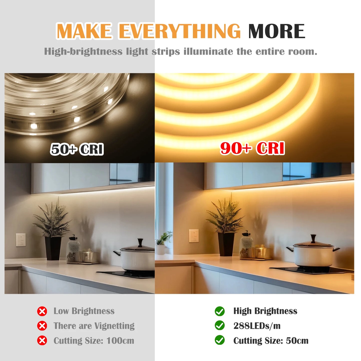 220V COB LED Neon Strip Light Switch ON/OFF EU Plug