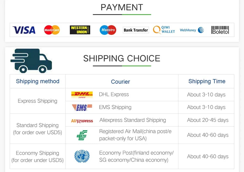 5V LED Strip Lights 1m-30m RGB Led Light Dimmable Color