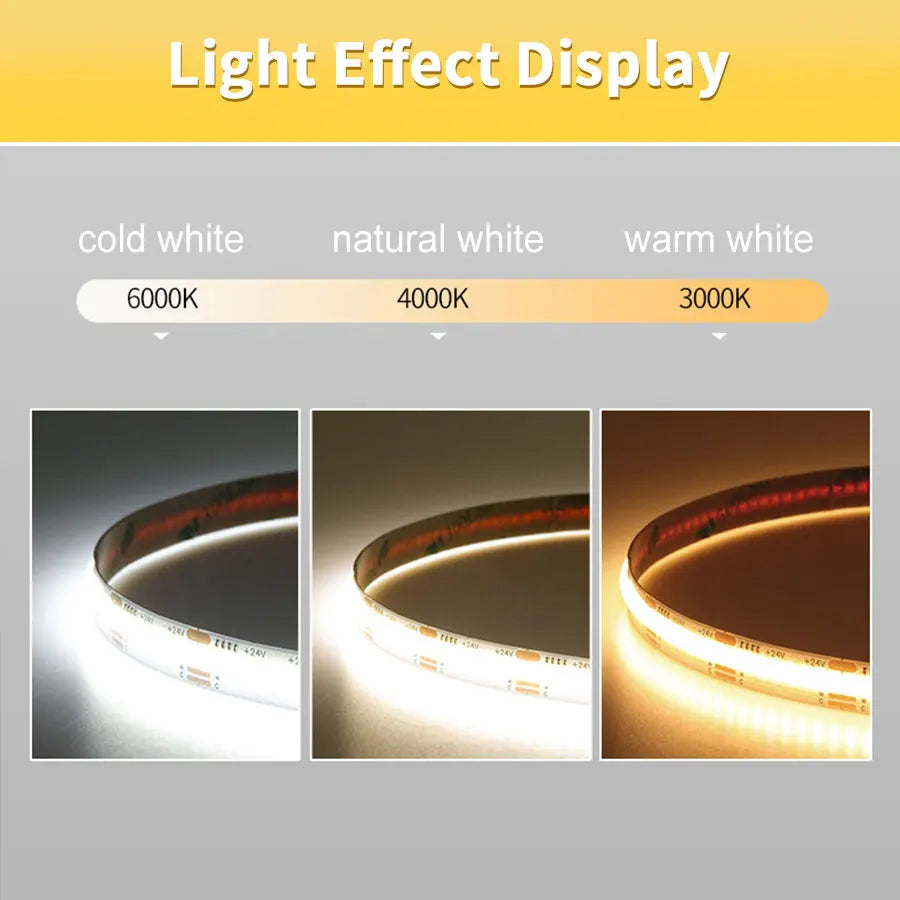 24V 12V COB LED Strip Light 8mm 320LEDs/M High Density