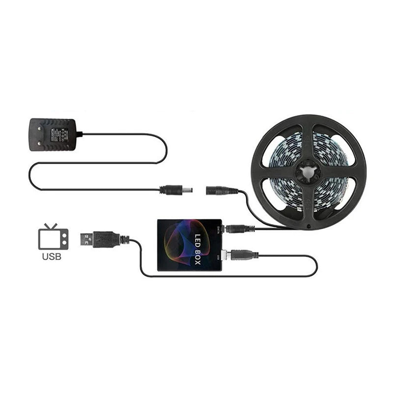 RGBIC LED Strip Immersive Computer Backlight PC/TV Monitor