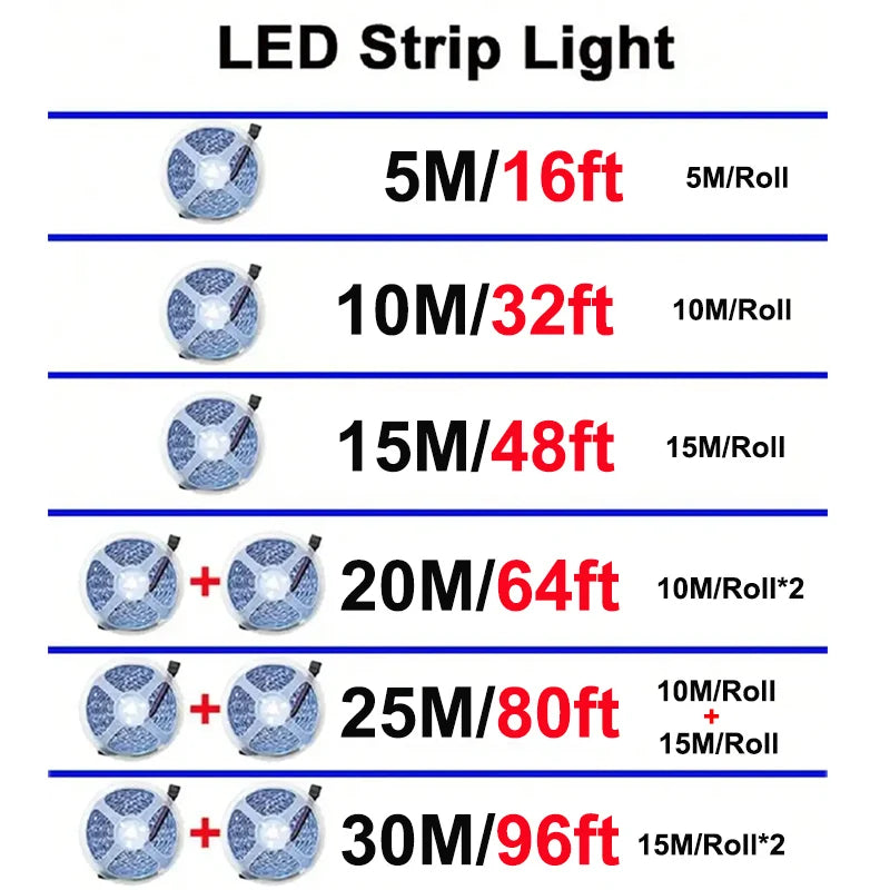 Wifi Led Strip Lights Bluetooth Music Led Tape Light