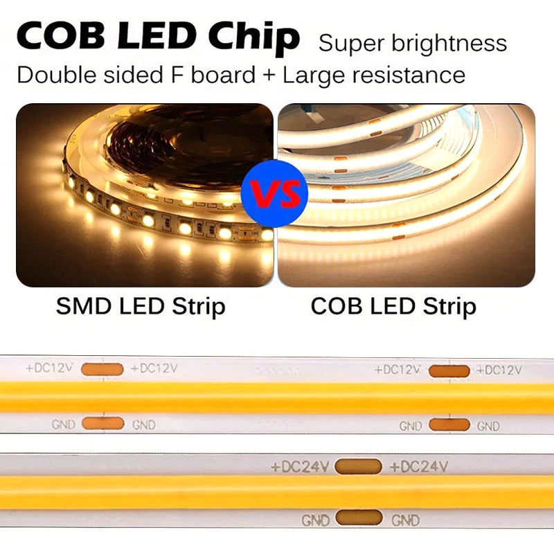 5/10m Super Bright FOB Single Color COB LED Strip Light Room Decor