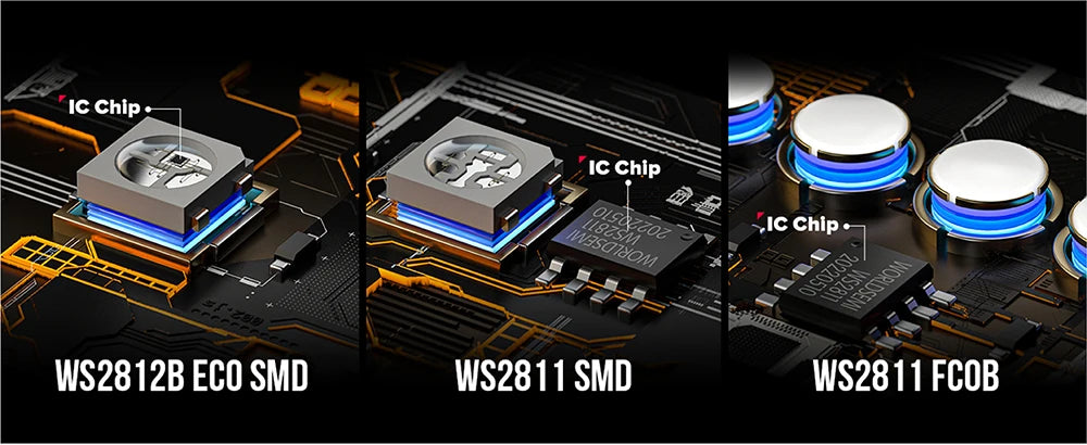 5050 RGB LED Strip Addressable DC 5V 3pin WS2812B