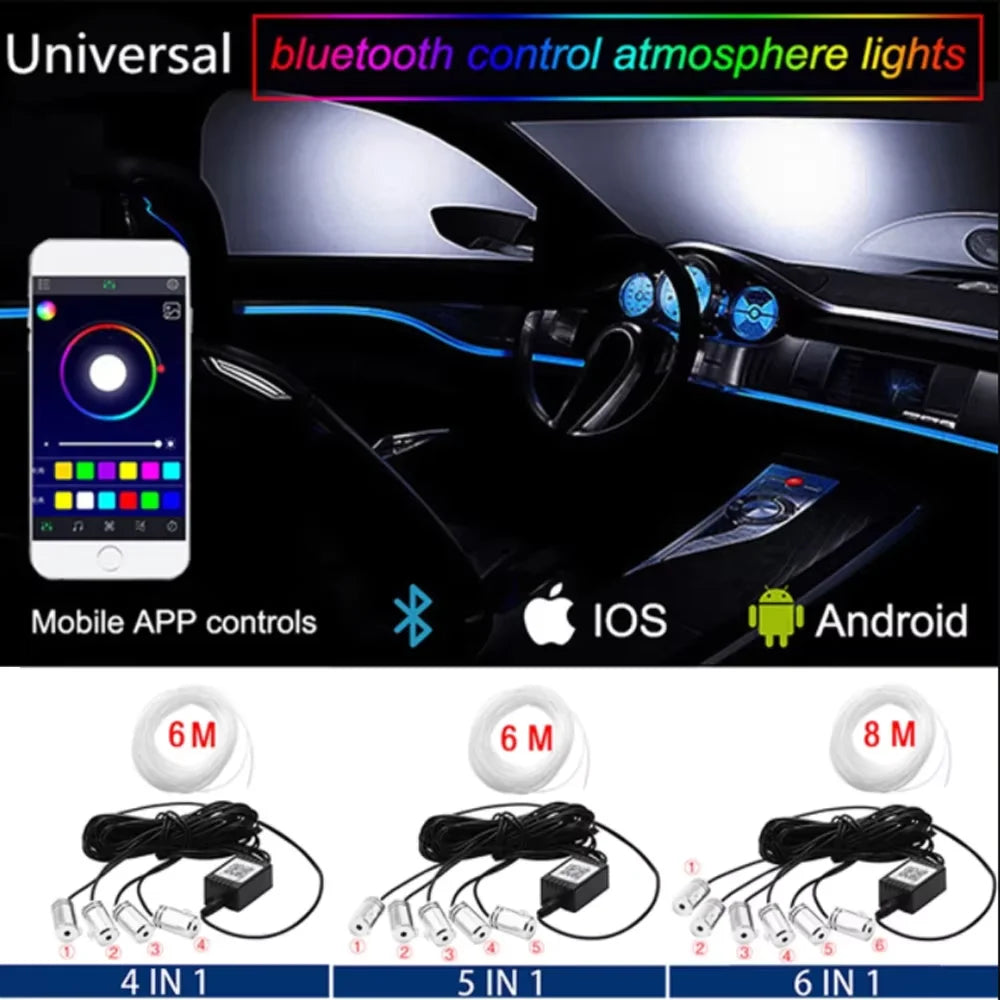 Car Ambient Decoration Lamp RGB Fiber Optic Neon Strip